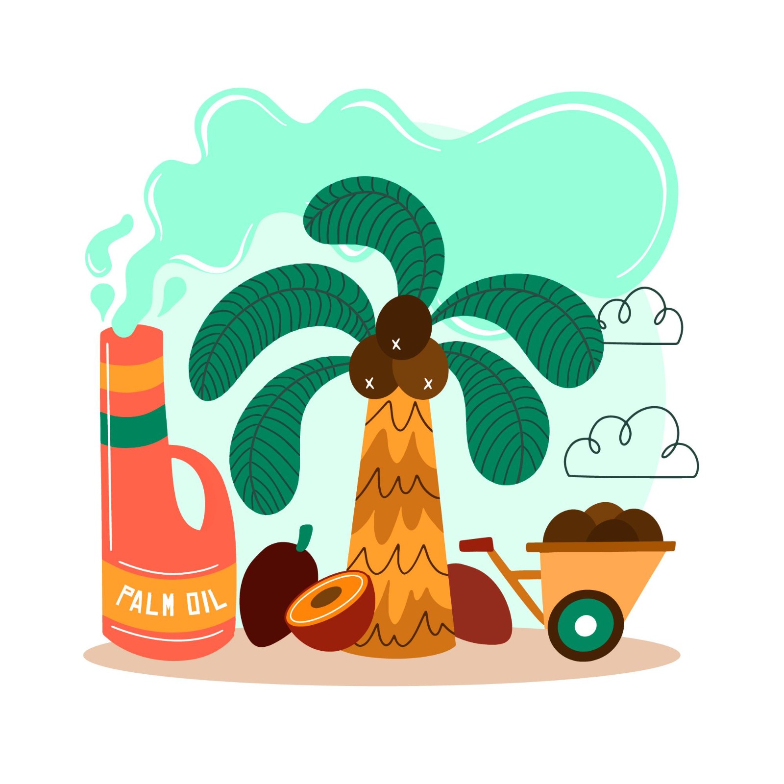 What Palm Oil is Used for in the Food Industry: Applications & Benefits for Manufacturers